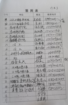 2019年社會培訓(xùn)情況一覽表及相關(guān)過程性資料